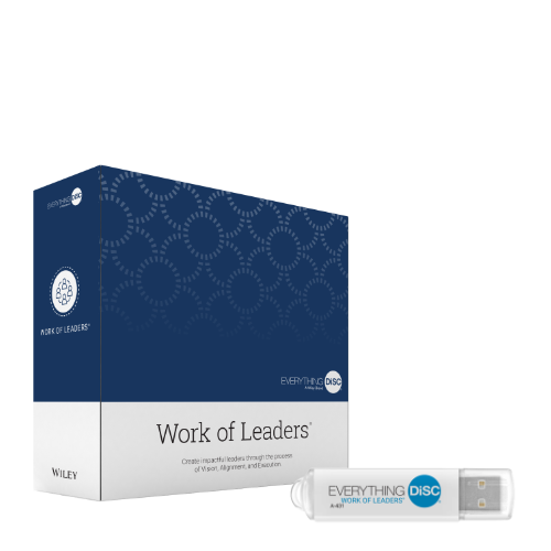 Everything DiSC Work of Leaders Facilitation Kit