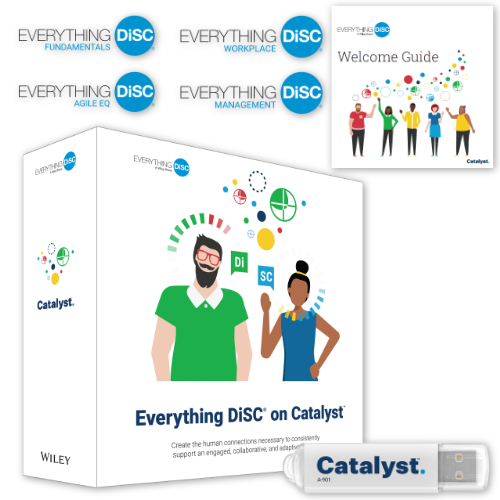 The Everything DiSC on Catalyst Facilitation Kit