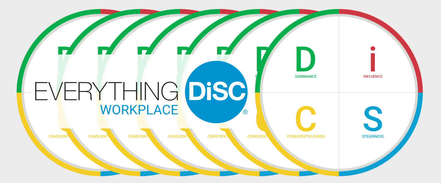 About Everything DiSC Workplace