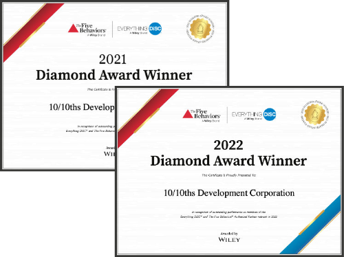 10/10ths Development Award Winners 2021-2022